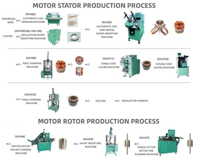 Roller Shutter Motor Stator Winding Machine